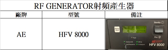 AE HFV8000,瑞昫科技