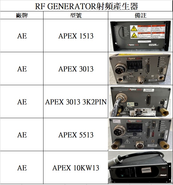 AE,AE APEX 3013,RF GENERATOT,瑞昫科技