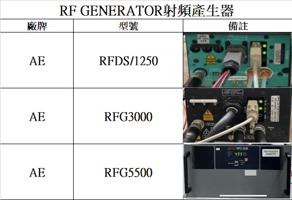 AE RFG,AE APEX,RF GENERATOR,瑞昫科技