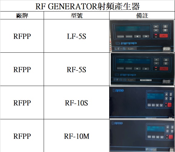RFPP RF-10S,RFPP RF-5S,RFPP LF-10,RFPP LF-5