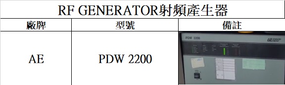 AE PDW2200,瑞昫科技