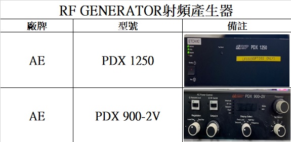 瑞昫科技,AE PDX 900-2V,AE PDX 1400,AE PDX 1250