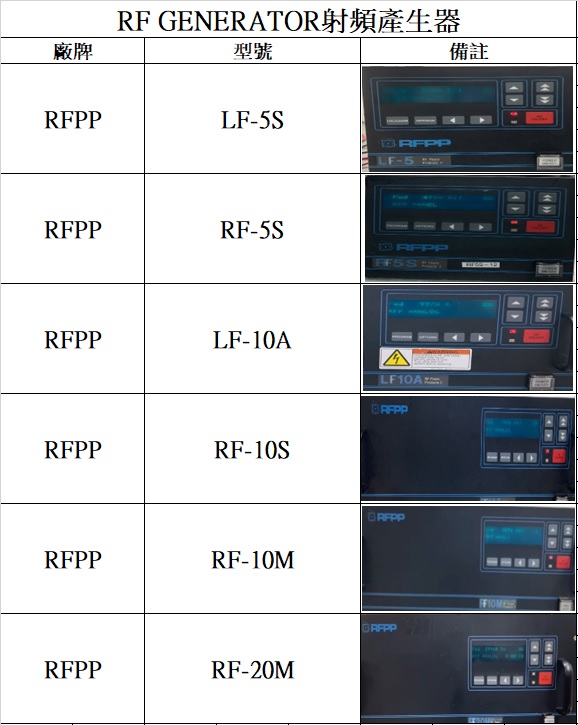 RFPP LF-10A,RFPP RF-10S,RFPP RF-5S,RFPP LF-5
