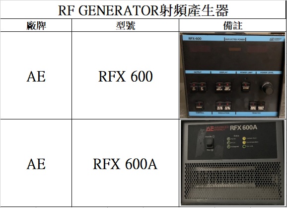 AE RFX 600,AE RFX 600A,瑞昫科技